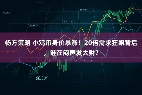 杨方策略 小鸡爪身价暴涨！20倍需求狂飙背后，谁在闷声发大财？