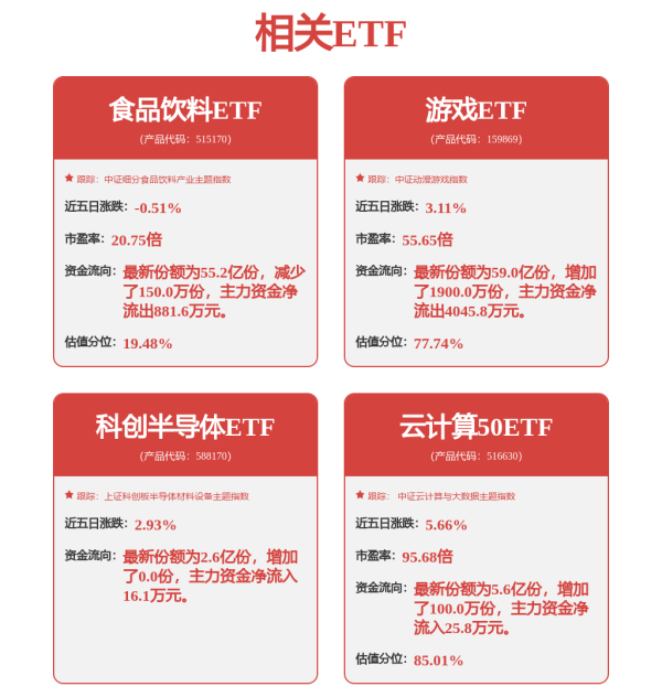维海配资 美股前瞻 | 三大股指期货齐涨 苹果(AAPL.US)WWDC大会即将召开